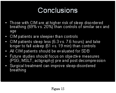 Conclusions